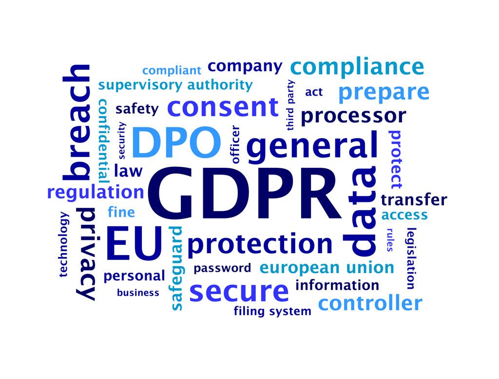 General Data Protection Regulation (GDPR)